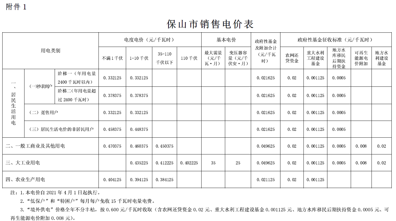 圖片.png 圖片.png